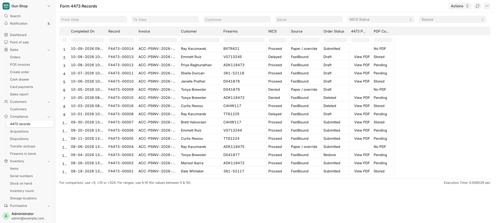 Form 4473 Records